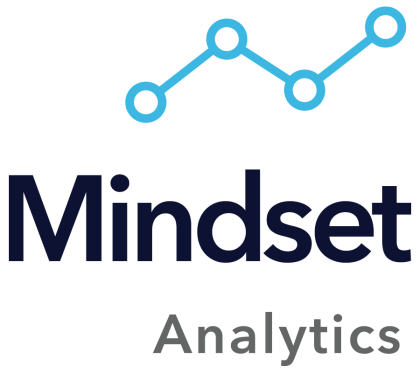 Mindset Analytics Logo