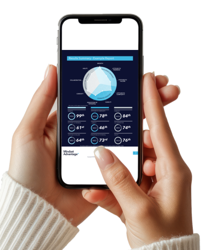 Diagnostic Report Spider Hand