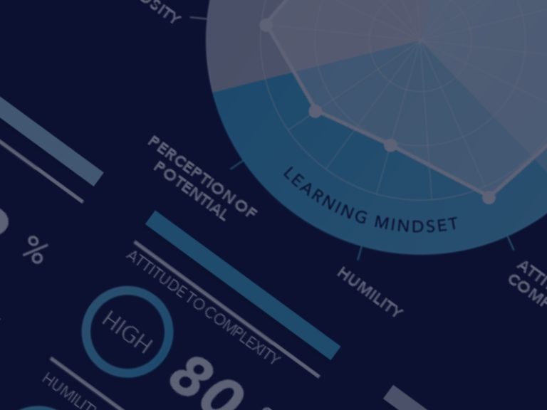 1080 x 800 px personal career development Mindset Advantage