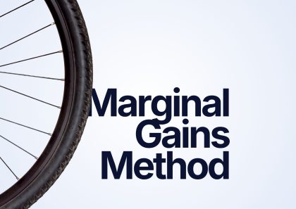 A close-up crop of a black bicycle wheel and spokes against a light gray background, next to large bold text that reads: "Marginal Gains Method".